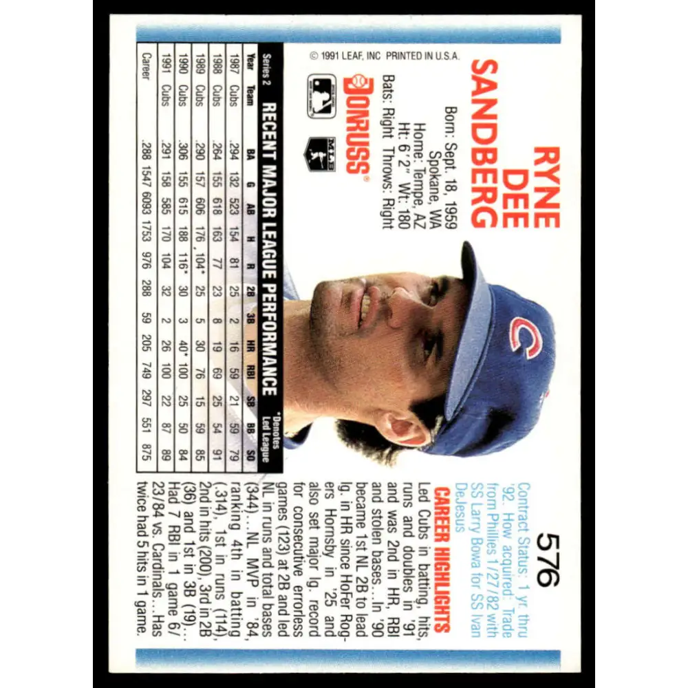 1992 Donruss #576 Ryne Sandberg EX Chicago Cubs Baseball Card Image 2