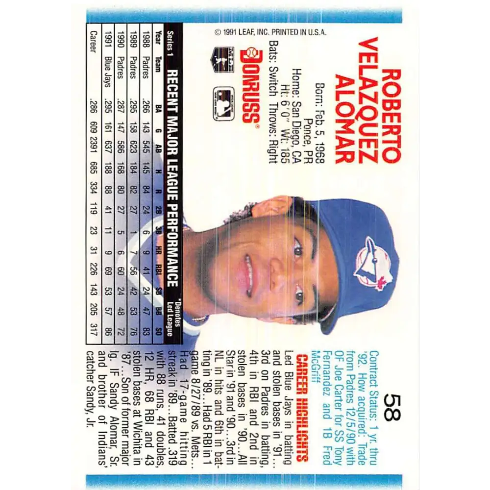1992 Donruss #58 Roberto Alomar NM-MT Toronto Blue Jays Baseball Card Image 2