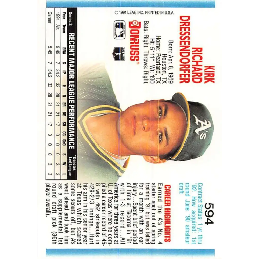 1992 Donruss #594 Kirk Dressendorfer NM-MT Oakland Athletics Baseball Card Image 2