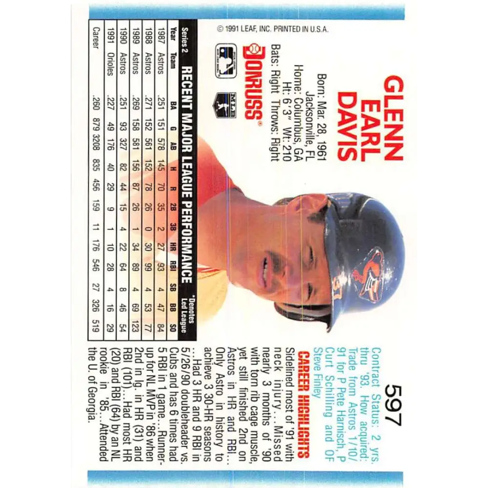 1992 Donruss #597 Glenn Davis NM-MT Baltimore Orioles Baseball Card Image 2