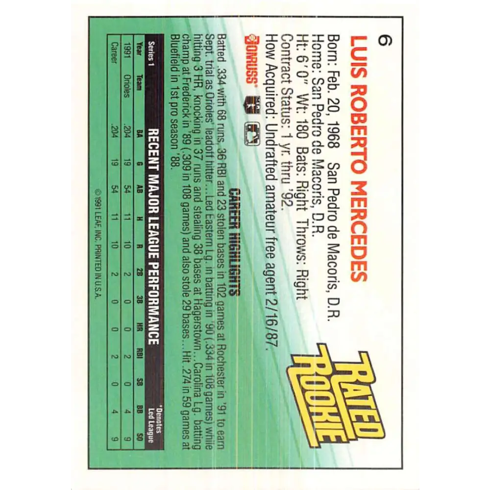 1992 Donruss #6 Luis Mercedes RR NM-MT Baltimore Orioles Baseball Card Image 2