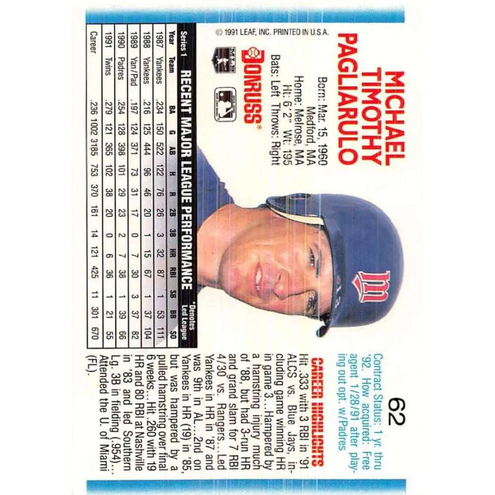 1992 Donruss #62 Mike Pagliarulo NM-MT Minnesota Twins Baseball Card Image 2