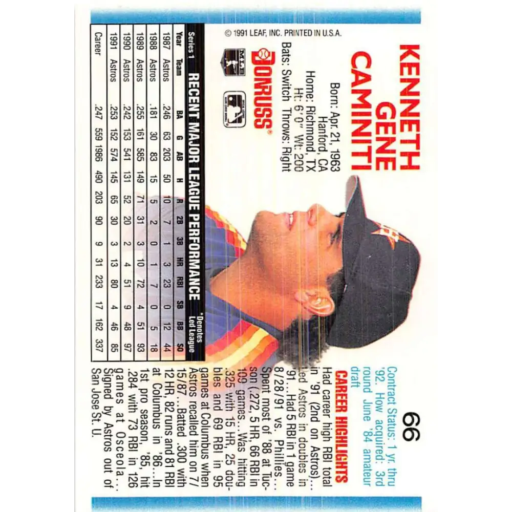 1992 Donruss #66 Ken Caminiti NM-MT Houston Astros Baseball Card Image 2