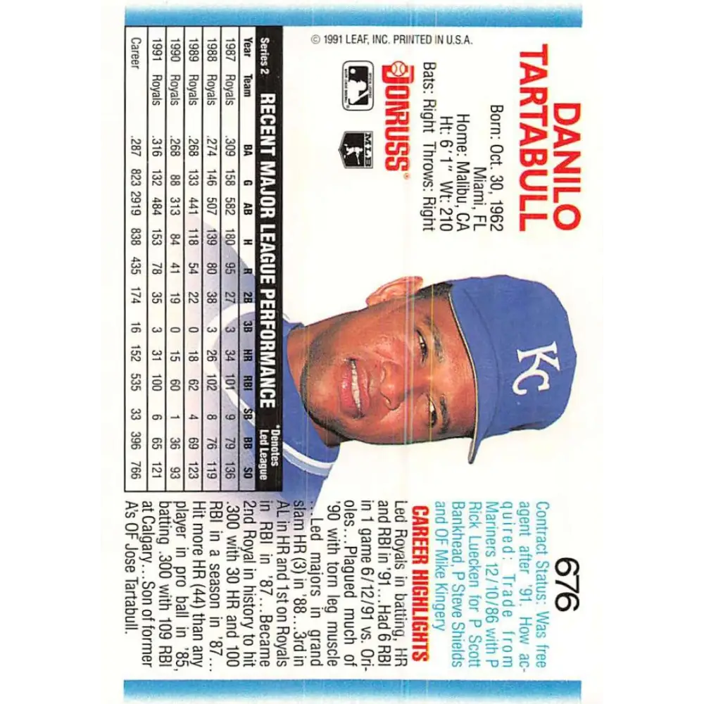 1992 Donruss #676 Danny Tartabull NM-MT Kansas City Royals Baseball Card Image 2