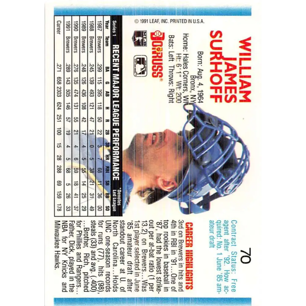 1992 Donruss #70 B.J. Surhoff NM-MT Milwaukee Brewers Baseball Card Image 2