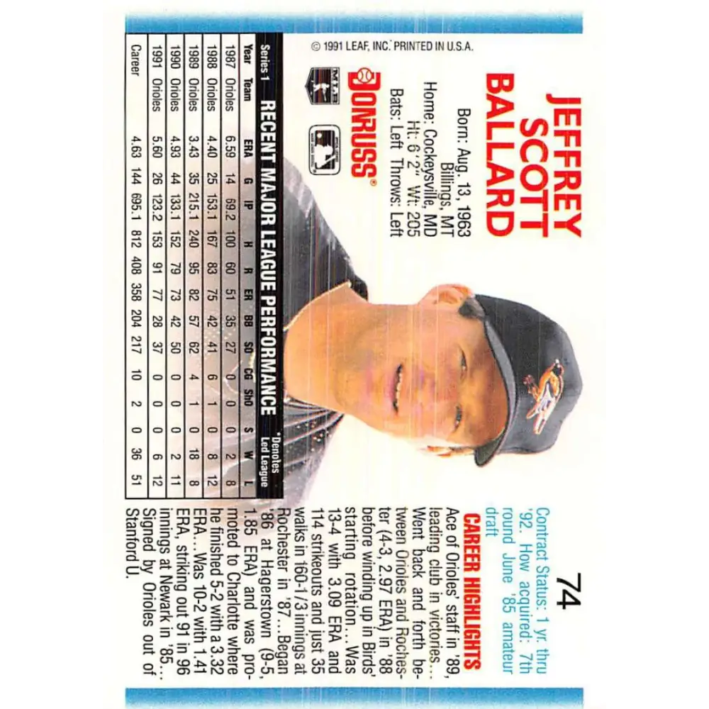 1992 Donruss #74 Jeff Ballard NM-MT Baltimore Orioles Baseball Card Image 2