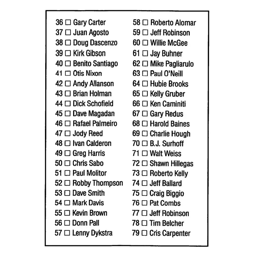 1992 Donruss #80 Checklist 1-79 NM-MT Checklist Baseball Card Image 2