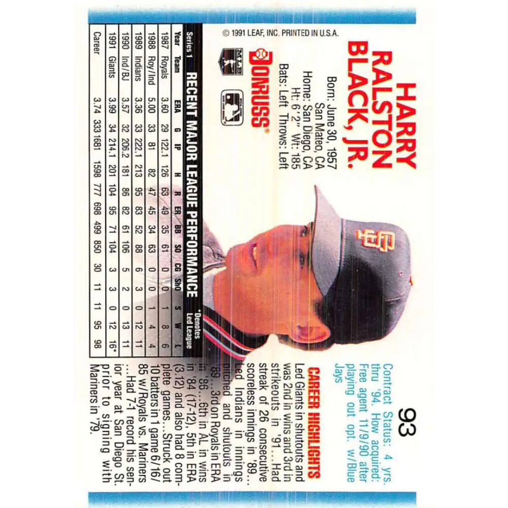 1992 Donruss #93 Bud Black NM-MT San Francisco Giants Baseball Card Image 2