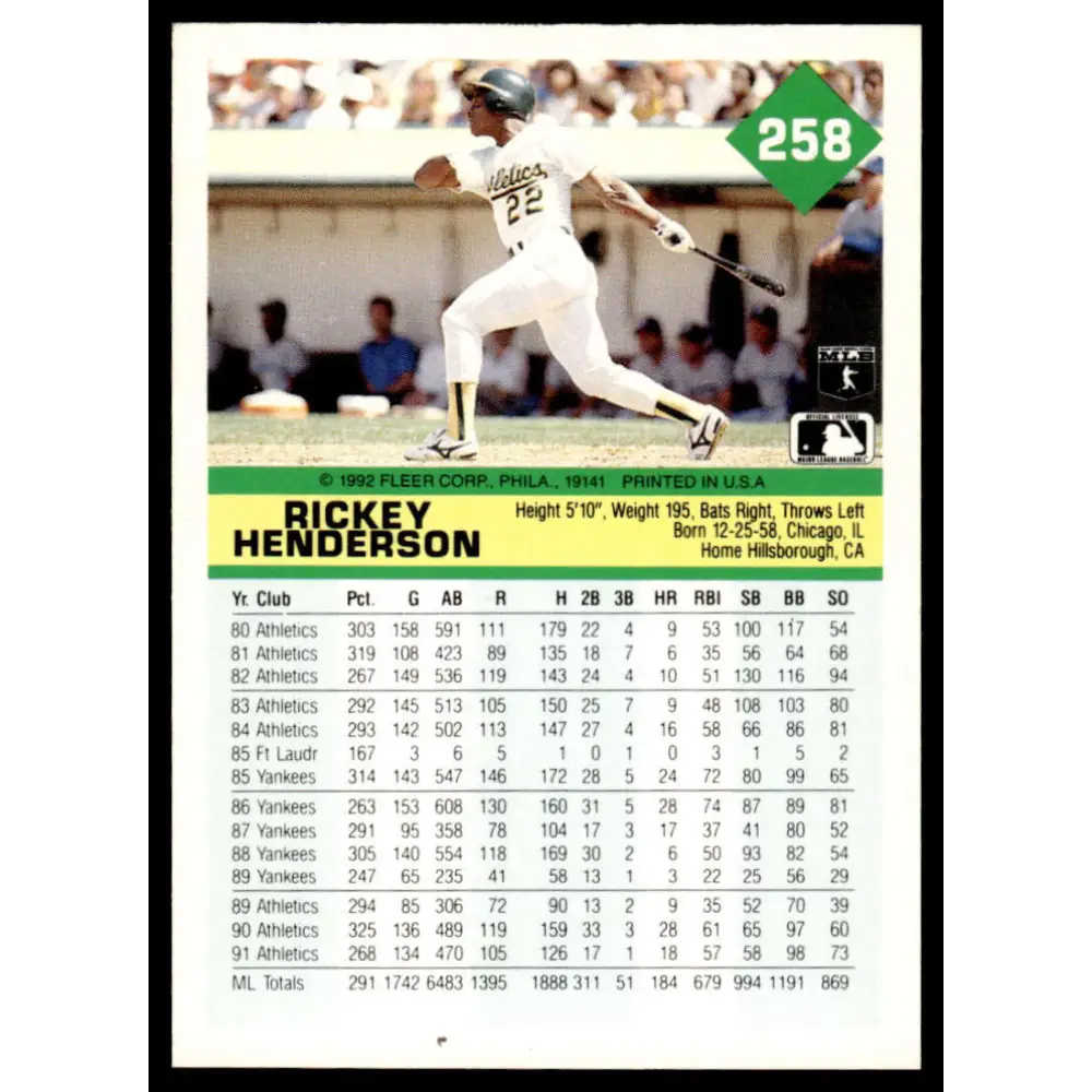 1992 Fleer #258 Rickey Henderson NM-MT Oakland Athletics Baseball Card Image 2
