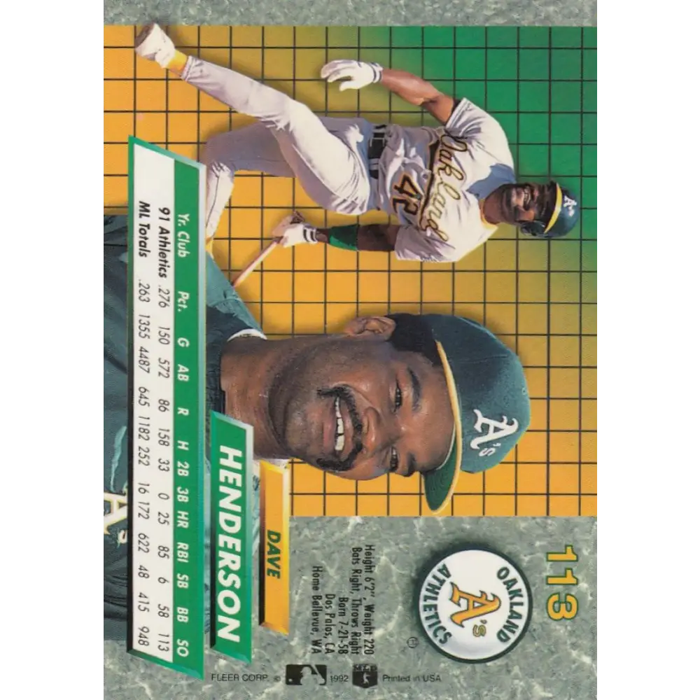 1992 Fleer Ultra #113 Dave Henderson NM-MT Oakland Athletics Baseball Card Image 2
