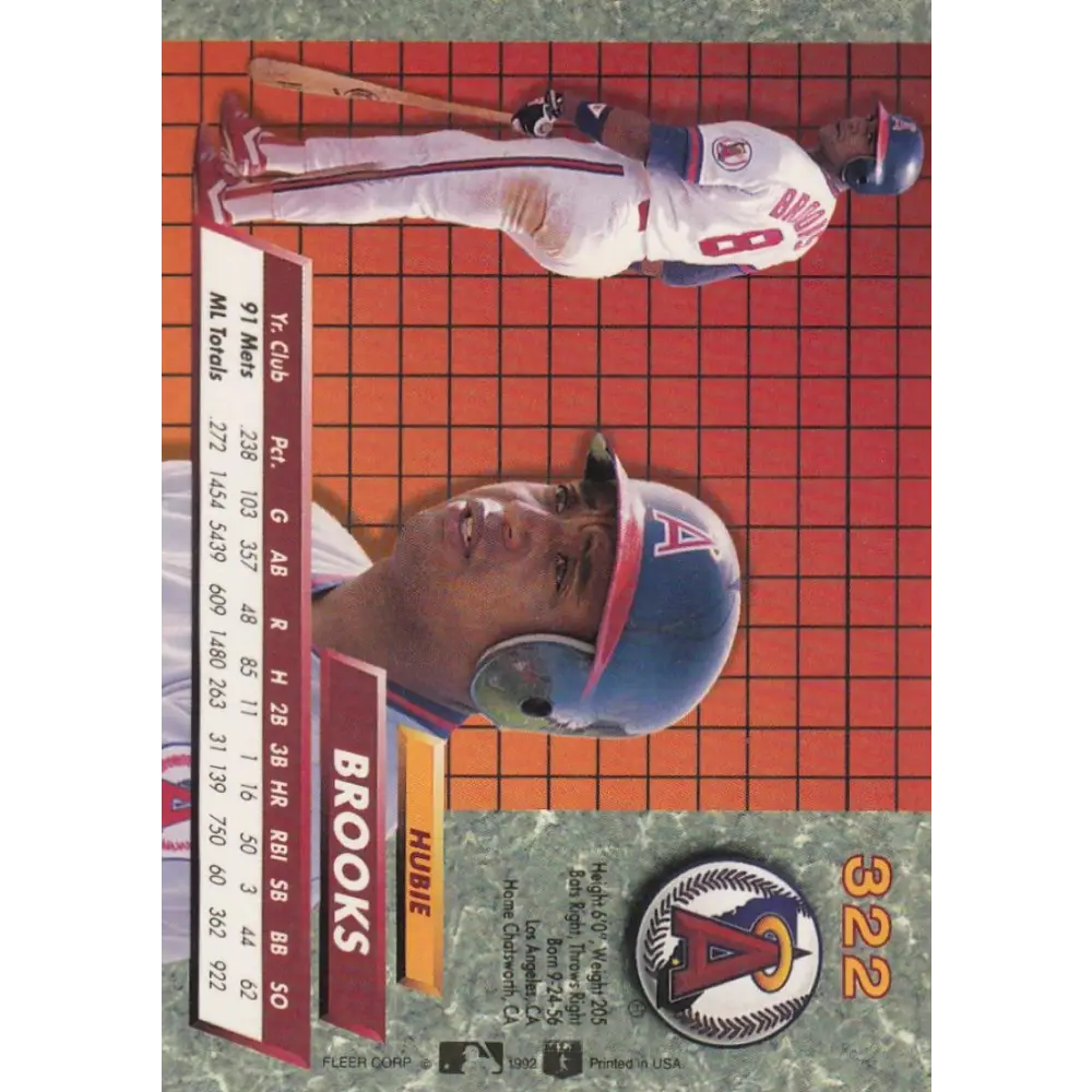 1992 Fleer Ultra #322 Hubie Brooks NM-MT California Angels Baseball Card Image 2