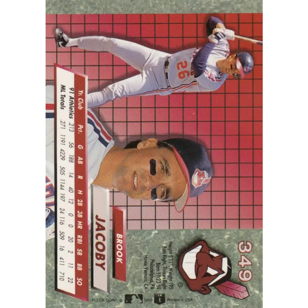 1992 Fleer Ultra #349 Brook Jacoby NM-MT Cleveland Indians Baseball Card Image 2