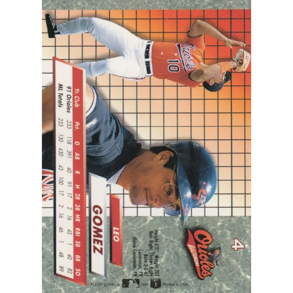 1992 Fleer Ultra #4 Leo Gomez NM-MT Baltimore Orioles Baseball Card Image 2