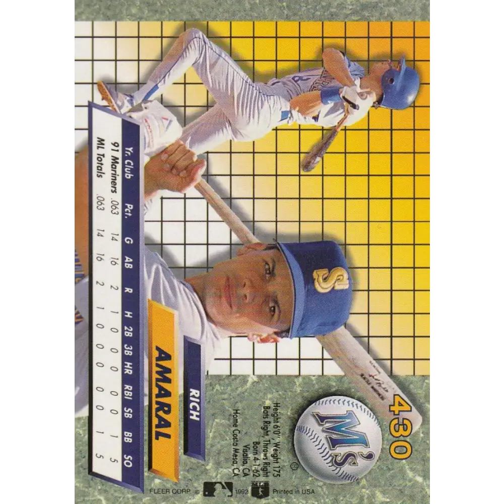 1992 Fleer Ultra #430 Rich Amaral NM-MT RC Rookie Seattle Mariners Baseball Card Image 2