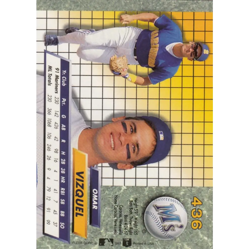 1992 Fleer Ultra #436 Omar Vizquel NM-MT Seattle Mariners Baseball Card Image 2