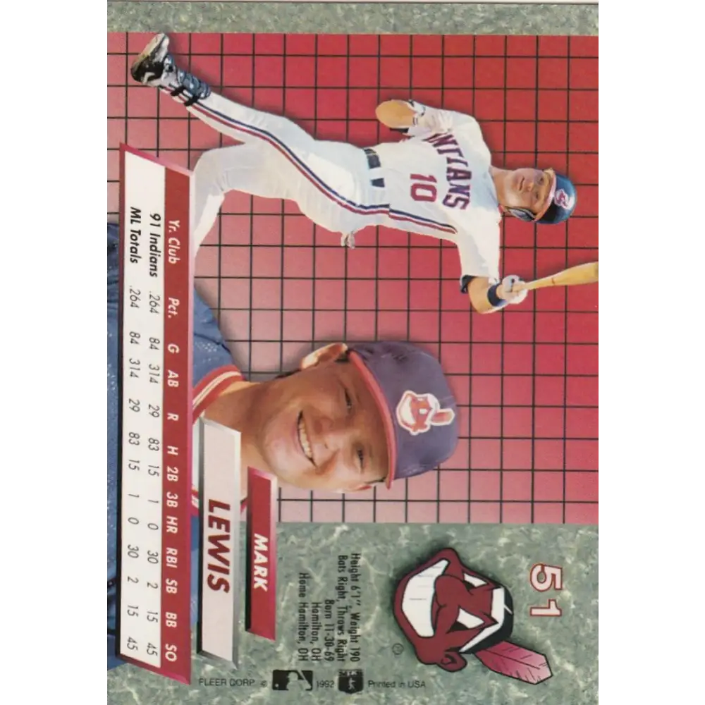 1992 Fleer Ultra #51 Mark Lewis NM-MT Cleveland Indians Baseball Card Image 2