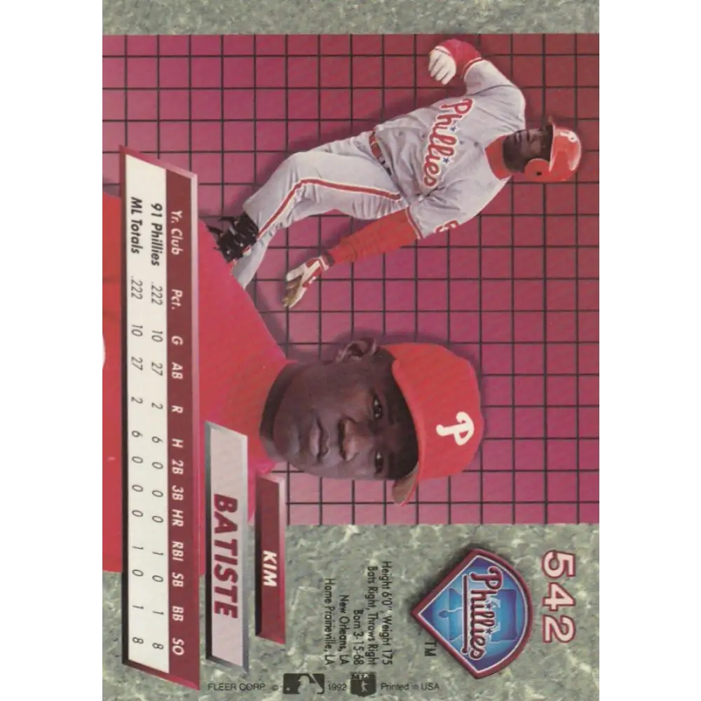 1992 Fleer Ultra #542 Kim Batiste NM-MT Philadelphia Phillies Baseball Card Image 2