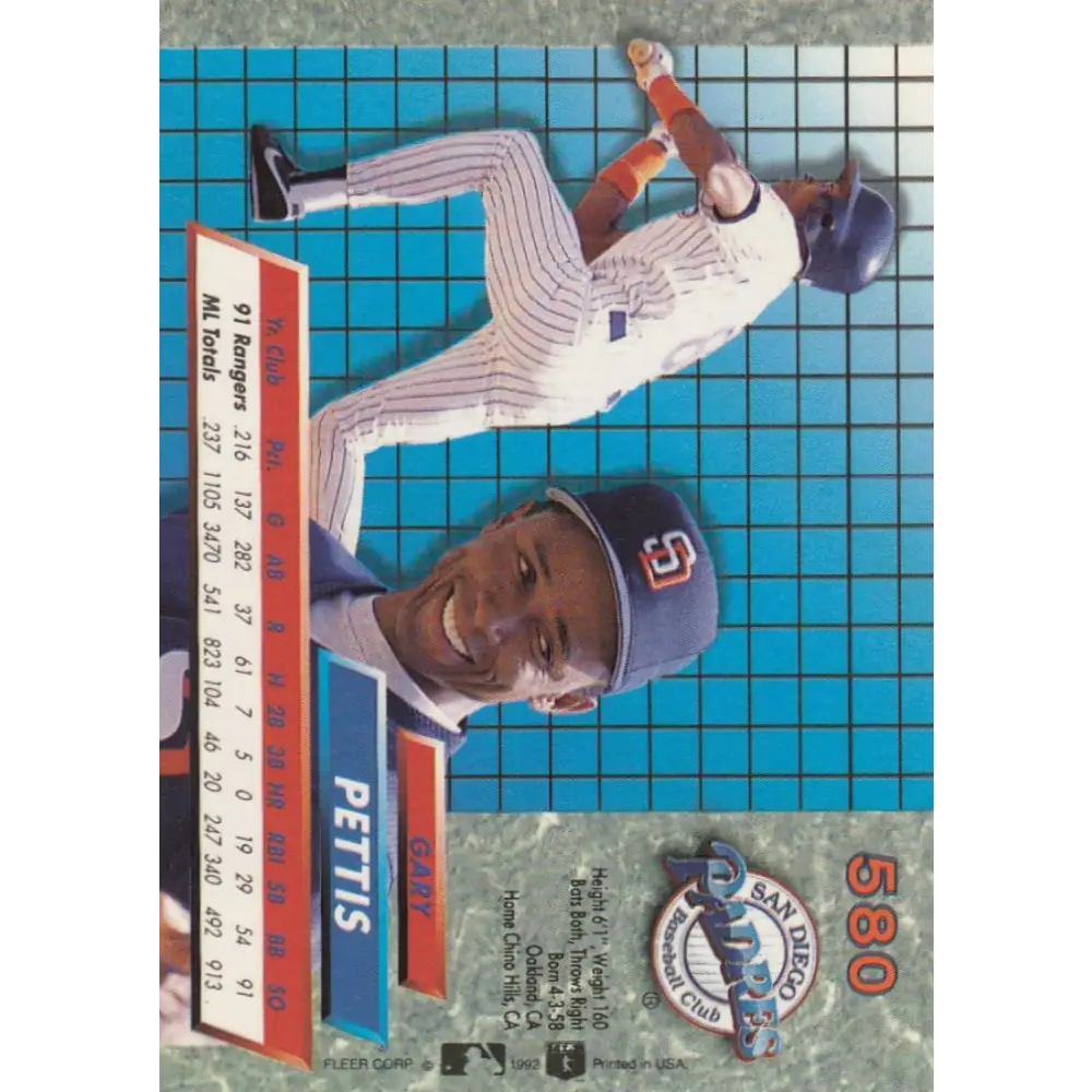1992 Fleer Ultra #580 Gary Pettis NM-MT San Diego Padres Baseball Card Image 2