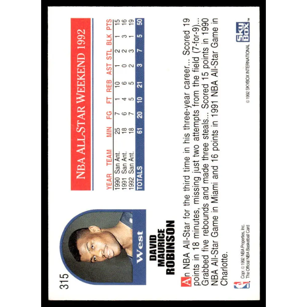 1992 Hoops #315 David Robinson NM/MT San Antonio Spurs Basketball Card Image 2