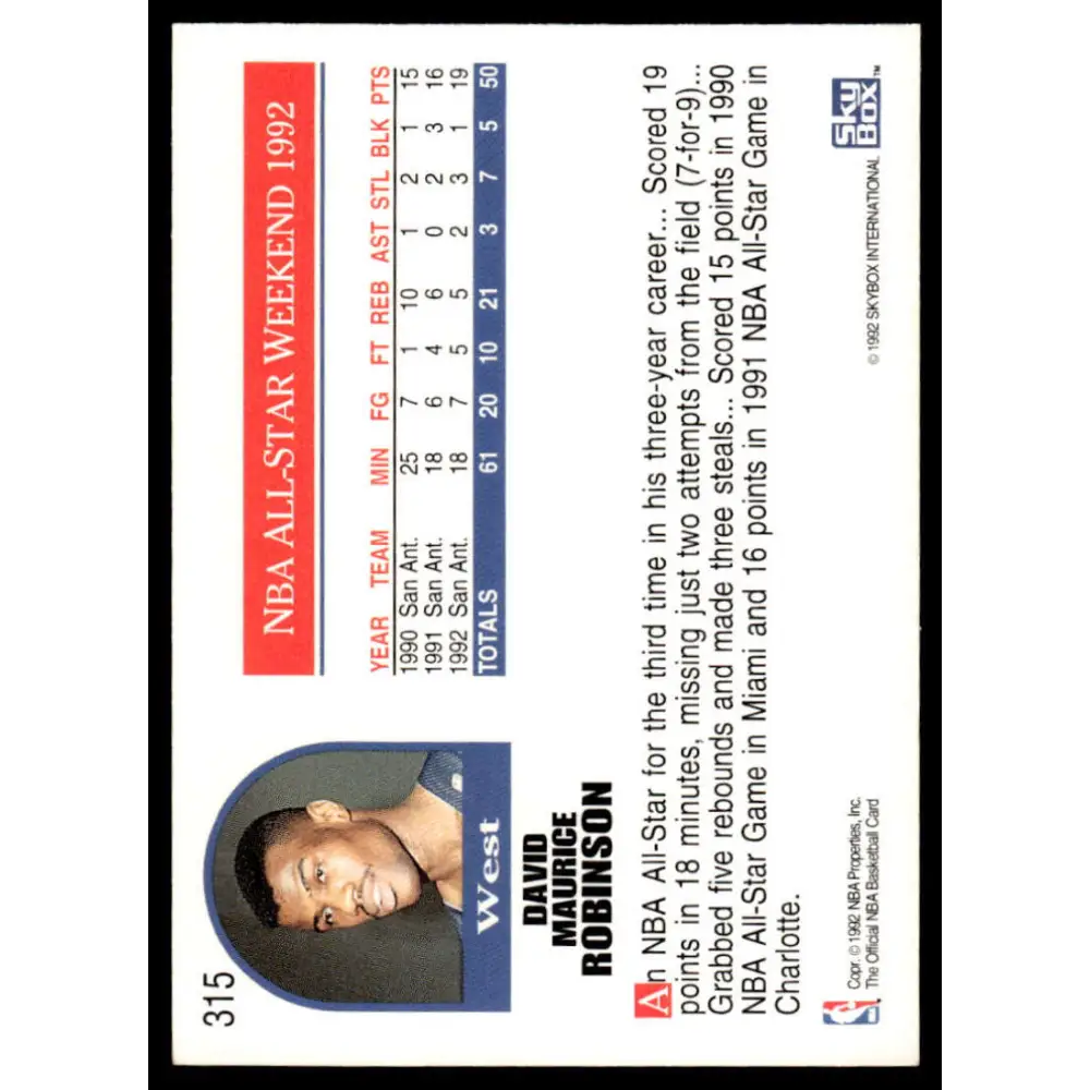 1992 Hoops #315 David Robinson NM/MT San Antonio Spurs Basketball Card Image 2