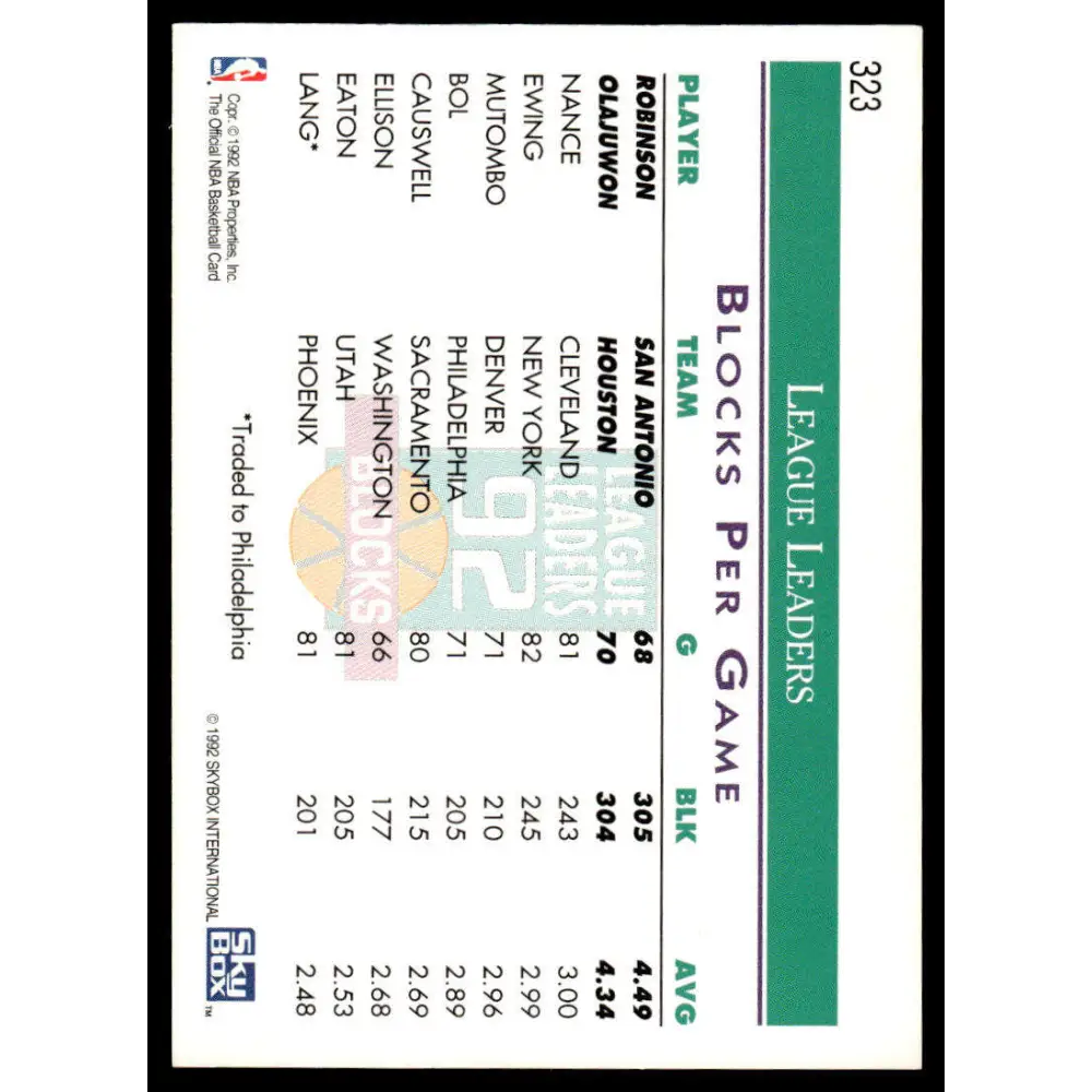 1992 Hoops #323 David Robinson / Hakeem Olajuwon LL Spurs / Rockets Basketball Card Image 2