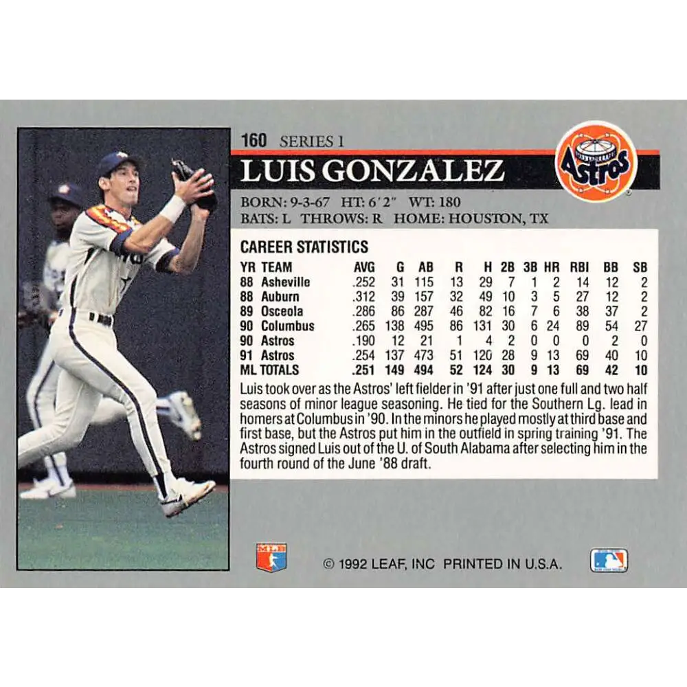 1992 Leaf #160 Luis Gonzalez NM-MT Houston Astros Baseball Card Image 2