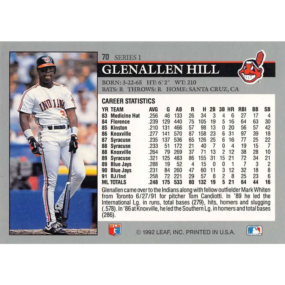 1992 Leaf #70 Glenallen Hill NM-MT Cleveland Indians Baseball Card Image 2