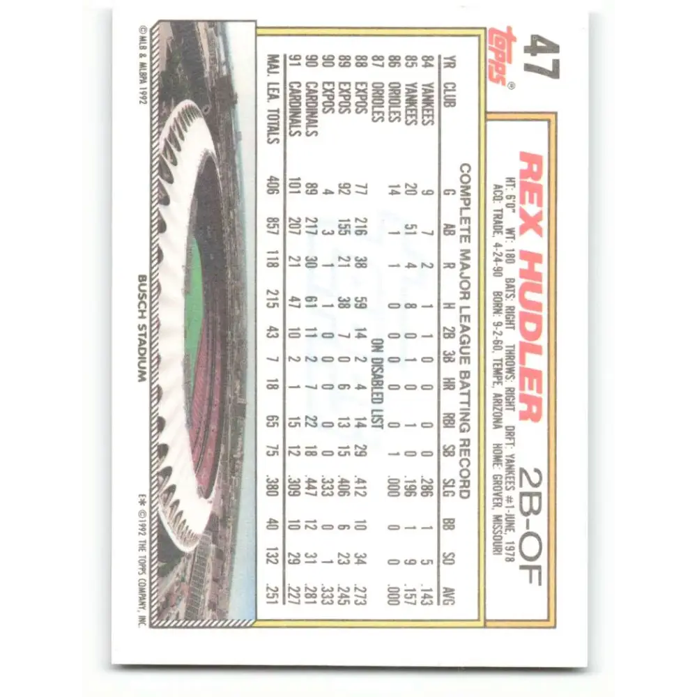 1992 Topps #47 Rex Hudler EX Excellent St. Louis Cardinals Baseball Card  Image 2