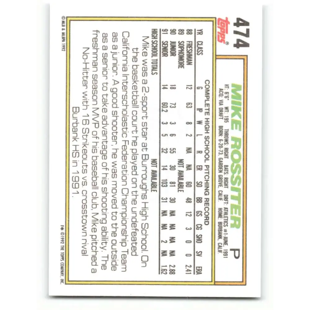 1992 Topps #474 Mike Rossiter NM-MT RC Rookie Oakland Athletics Baseball Card  Image 2