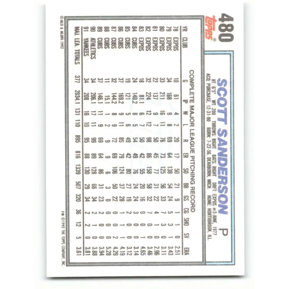 1992 Topps #480 Scott Sanderson NM-MT New York Yankees Baseball Card  Image 2