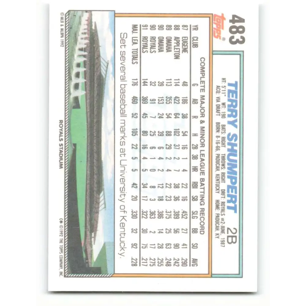1992 Topps #483 Terry Shumpert NM-MT Kansas City Royals Baseball Card  Image 2