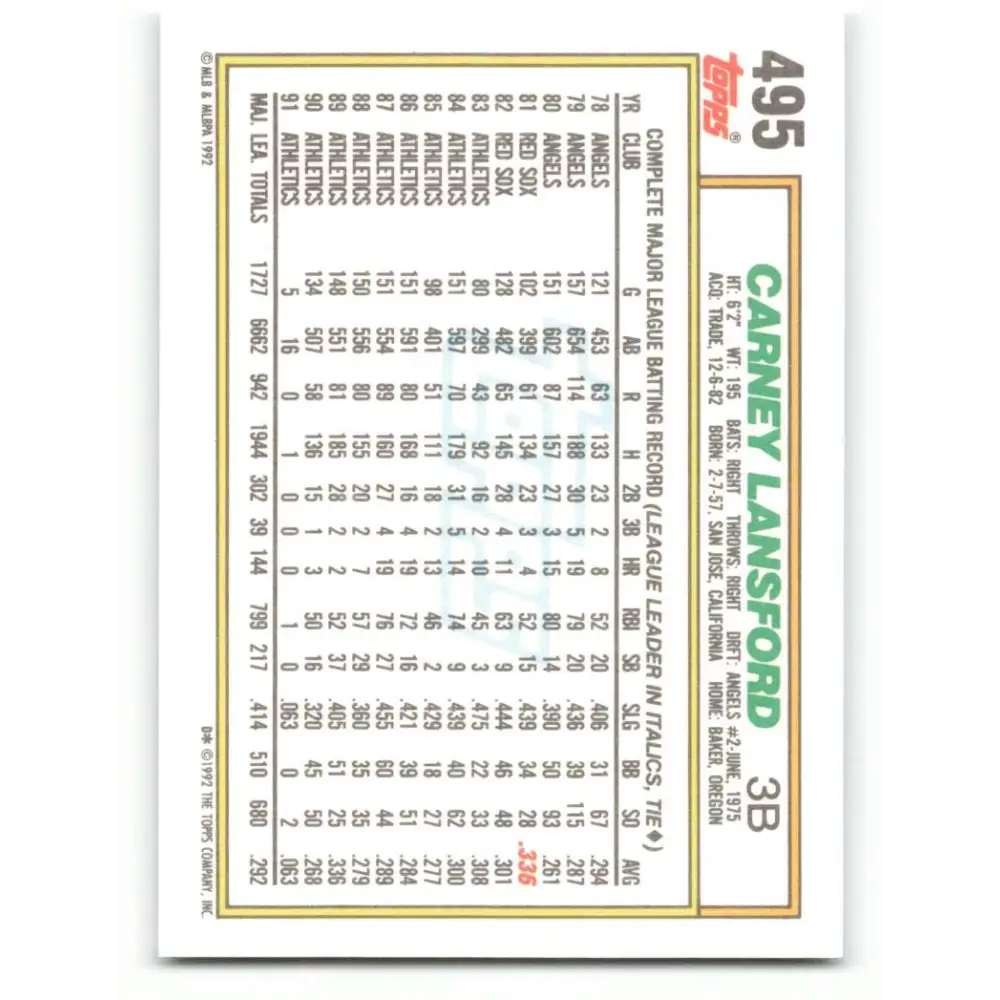 1992 Topps #495 Carney Lansford NM-MT Oakland Athletics Baseball Card  Image 2