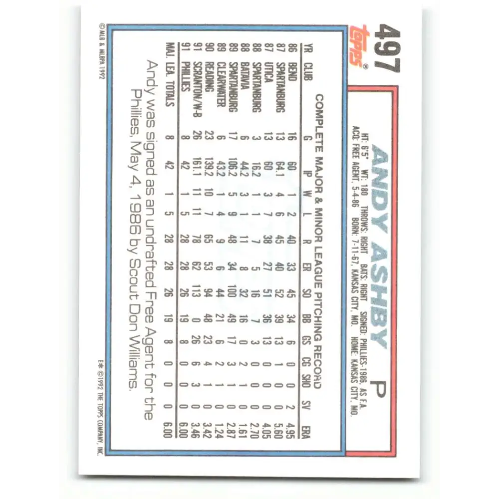 1992 Topps #497 Andy Ashby NM-MT Philadelphia Phillies Baseball Card  Image 2