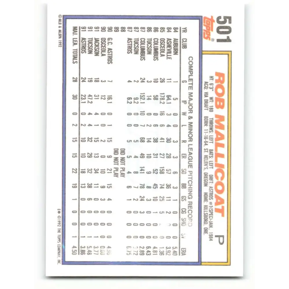 1992 Topps #501 Rob Mallicoat NM-MT Houston Astros Baseball Card  Image 2
