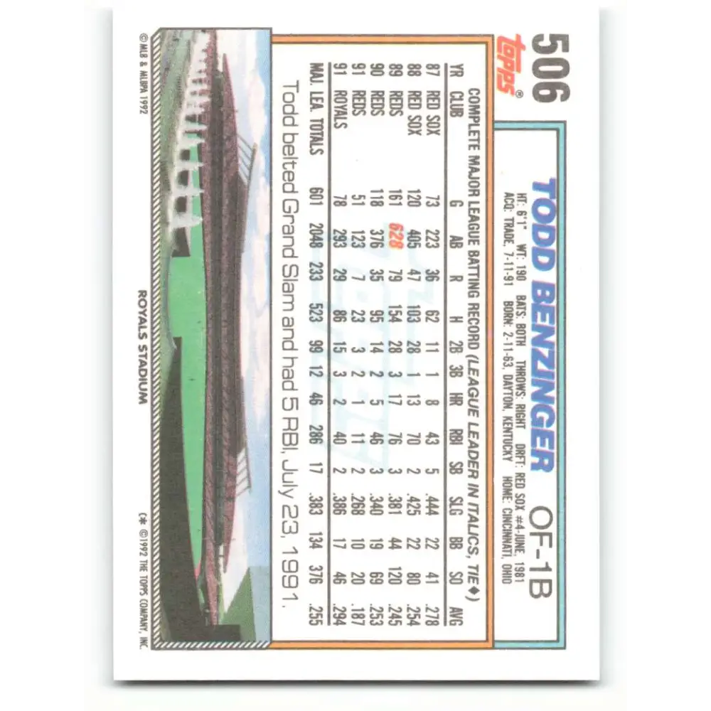 1992 Topps #506 Todd Benzinger NM-MT Kansas City Royals Baseball Card  Image 2