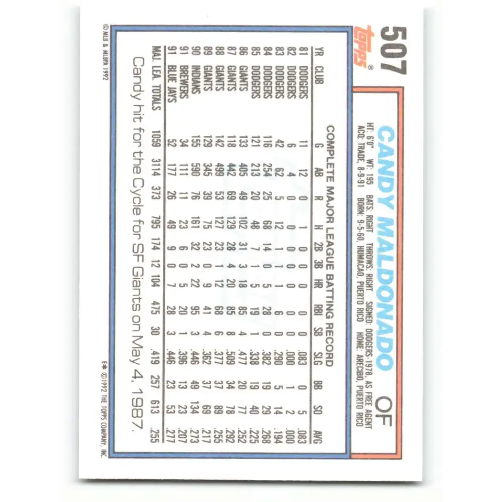 1992 Topps #507 Candy Maldonado NM-MT Toronto Blue Jays Baseball Card  Image 2