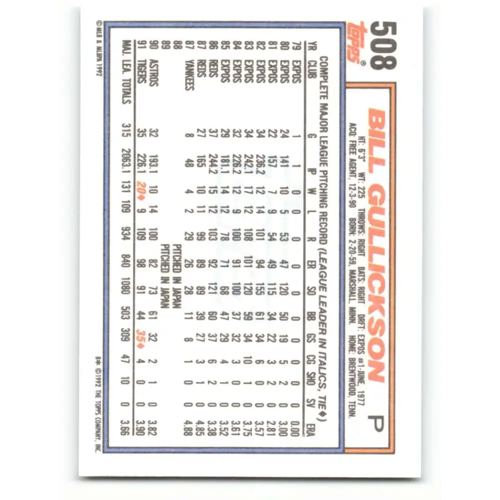 1992 Topps #508 Bill Gullickson NM-MT Detroit Tigers Baseball Card  Image 2