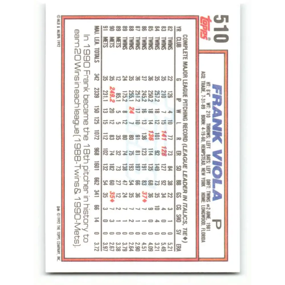 1992 Topps #510 Frank Viola NM-MT New York Mets Baseball Card  Image 2
