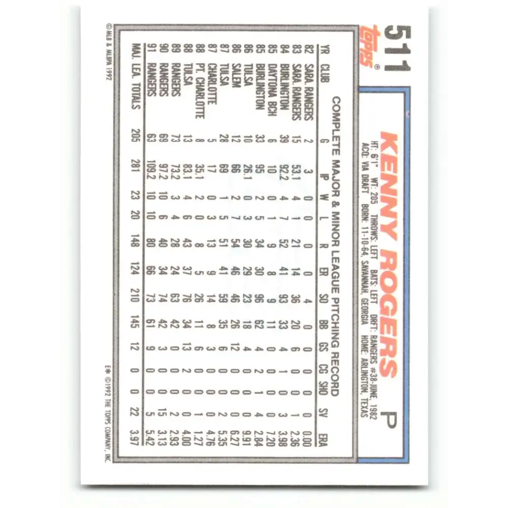 1992 Topps #511 Kenny Rogers NM-MT Texas Rangers Baseball Card  Image 2
