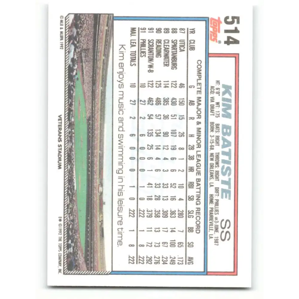 1992 Topps #514 Kim Batiste NM-MT Philadelphia Phillies Baseball Card  Image 2