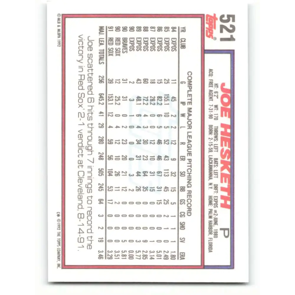 1992 Topps #521 Joe Hesketh NM-MT Boston Red Sox Baseball Card  Image 2