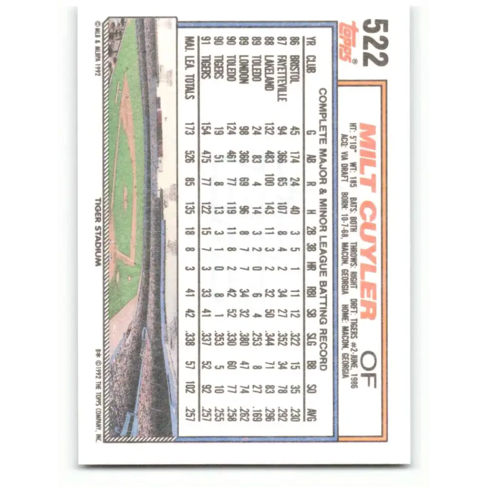 1992 Topps #522 Milt Cuyler NM-MT Detroit Tigers Baseball Card  Image 2