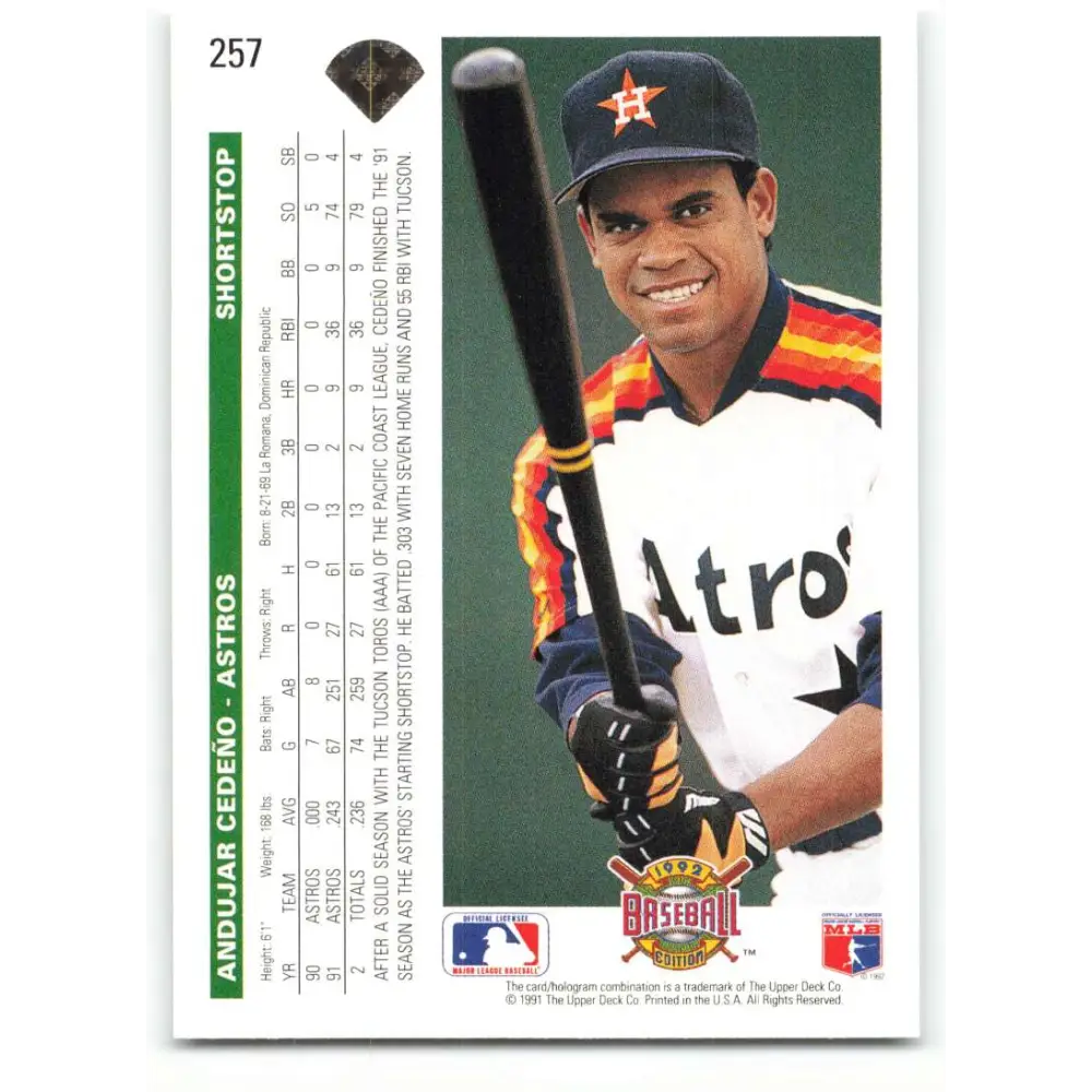 1992 Upper Deck #257 Andujar Cedeno NM-MT Houston Astros Baseball Card Image 2