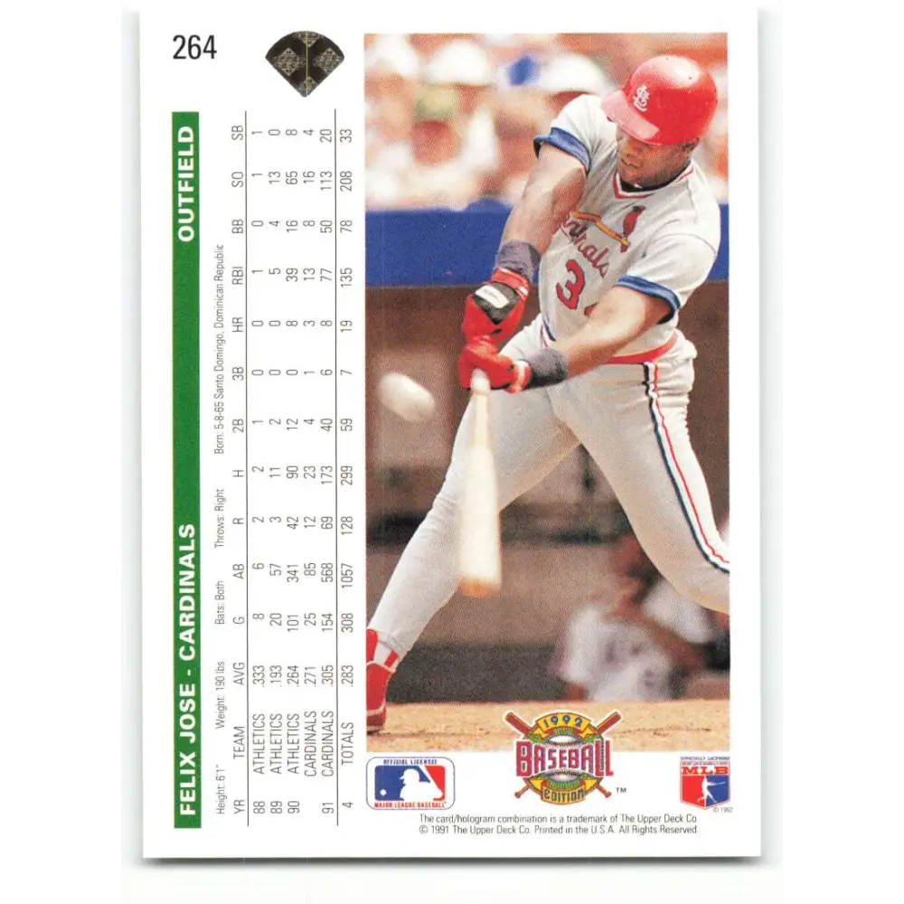 1992 Upper Deck #264 Felix Jose NM-MT St. Louis Cardinals Baseball Card Image 2