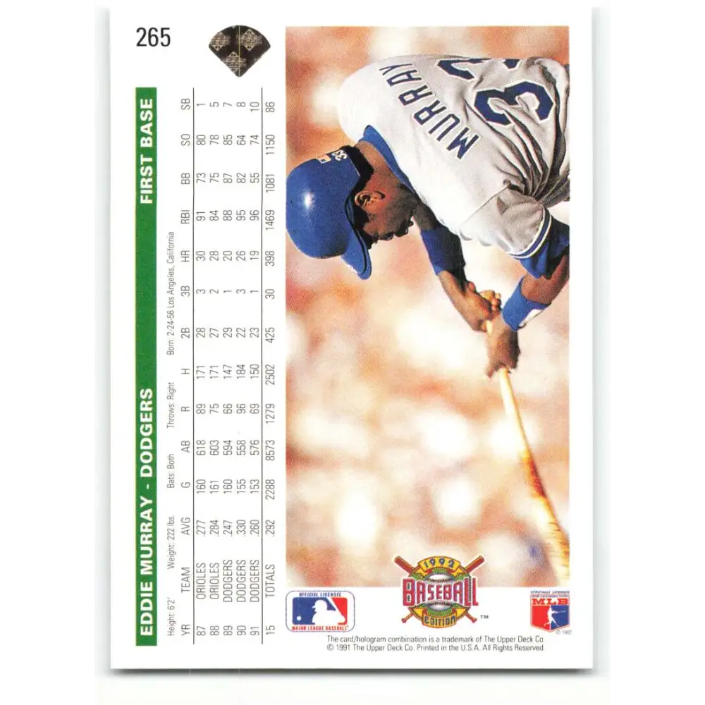 1992 Upper Deck #265 Eddie Murray NM-MT Los Angeles Dodgers Baseball Card Image 2