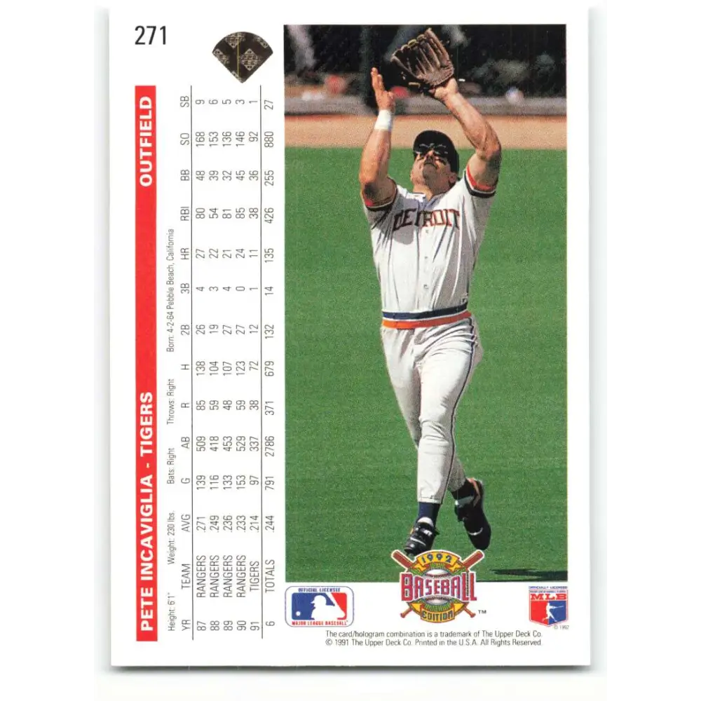 1992 Upper Deck #271 Pete Incaviglia NM-MT Detroit Tigers Baseball Card Image 2
