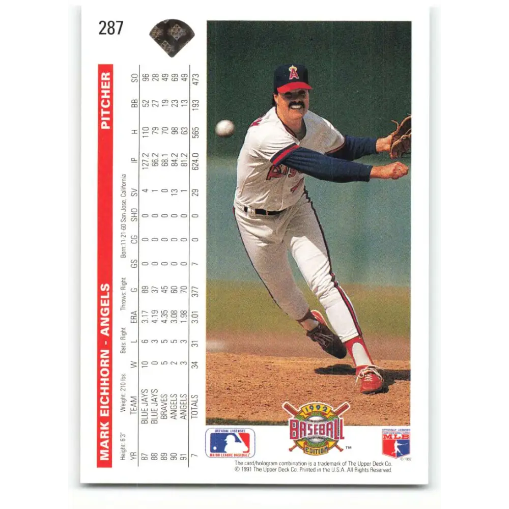 1992 Upper Deck #287 Mark Eichhorn NM-MT California Angels Baseball Card Image 2