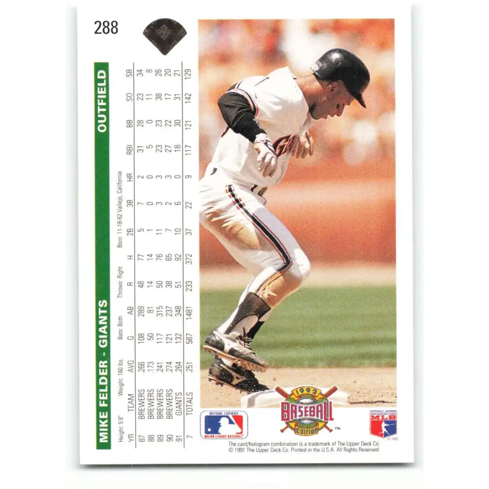 1992 Upper Deck #288 Mike Felder NM-MT San Francisco Giants Baseball Card Image 2