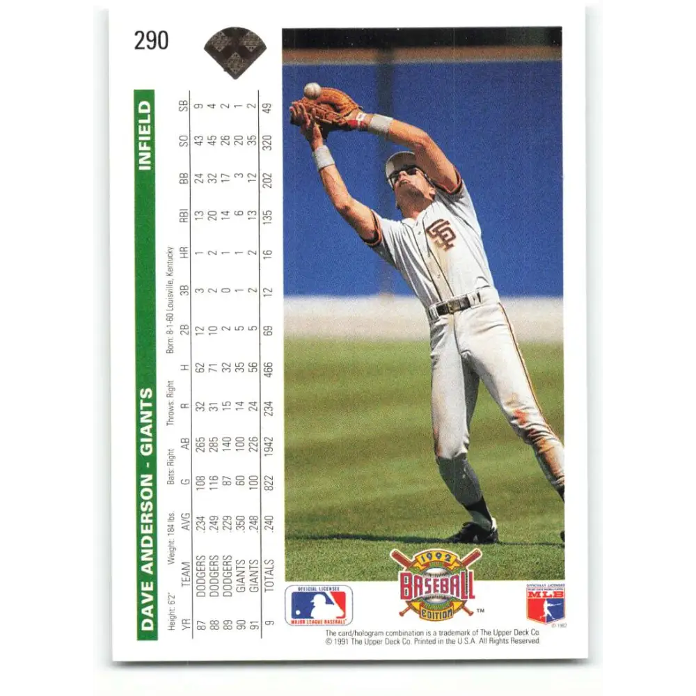 1992 Upper Deck #290 Dave Anderson NM-MT San Francisco Giants Baseball Card Image 2