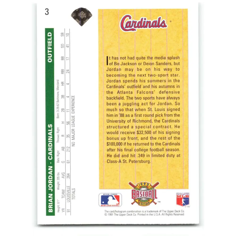 1992 Upper Deck #3 Brian Jordan NM-MT RC Rookie St. Louis Cardinals Baseball Card Image 2